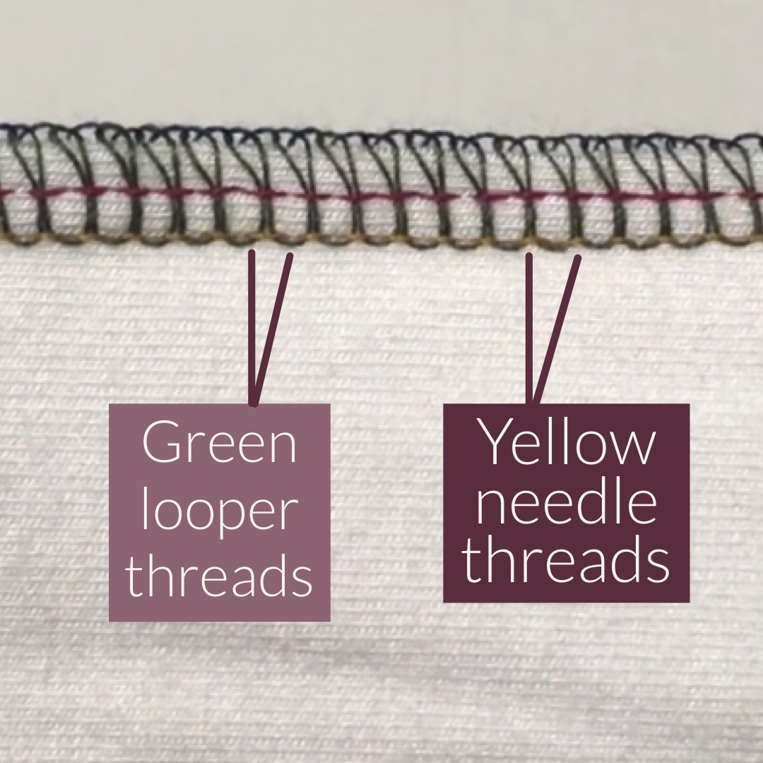 Unpicking Serger Stitches: Know where to unpick! - Sew Decorous